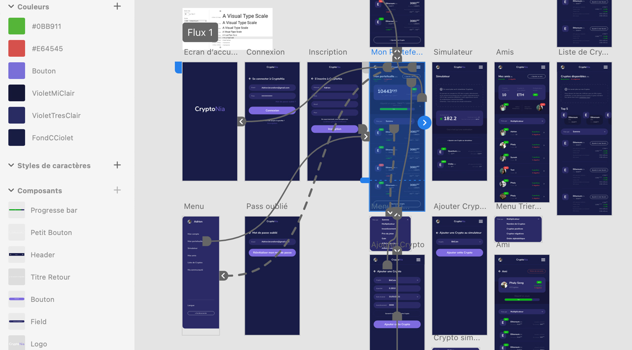 cryptonia cryptonia